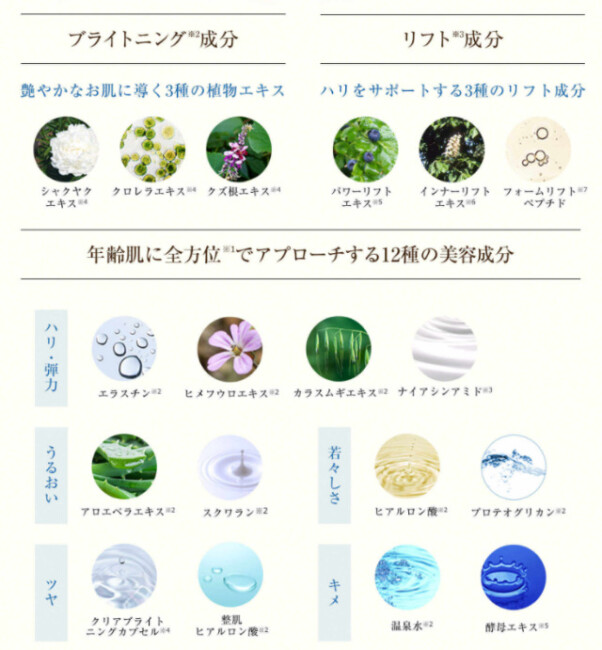 ブライトニング成分、リフトアップ成分、12種類の美容成分